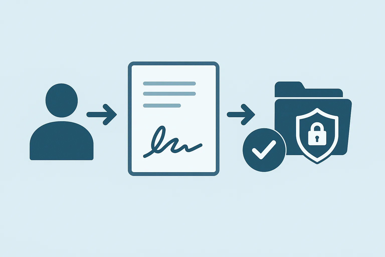 21 CFR Part 11 Compliance