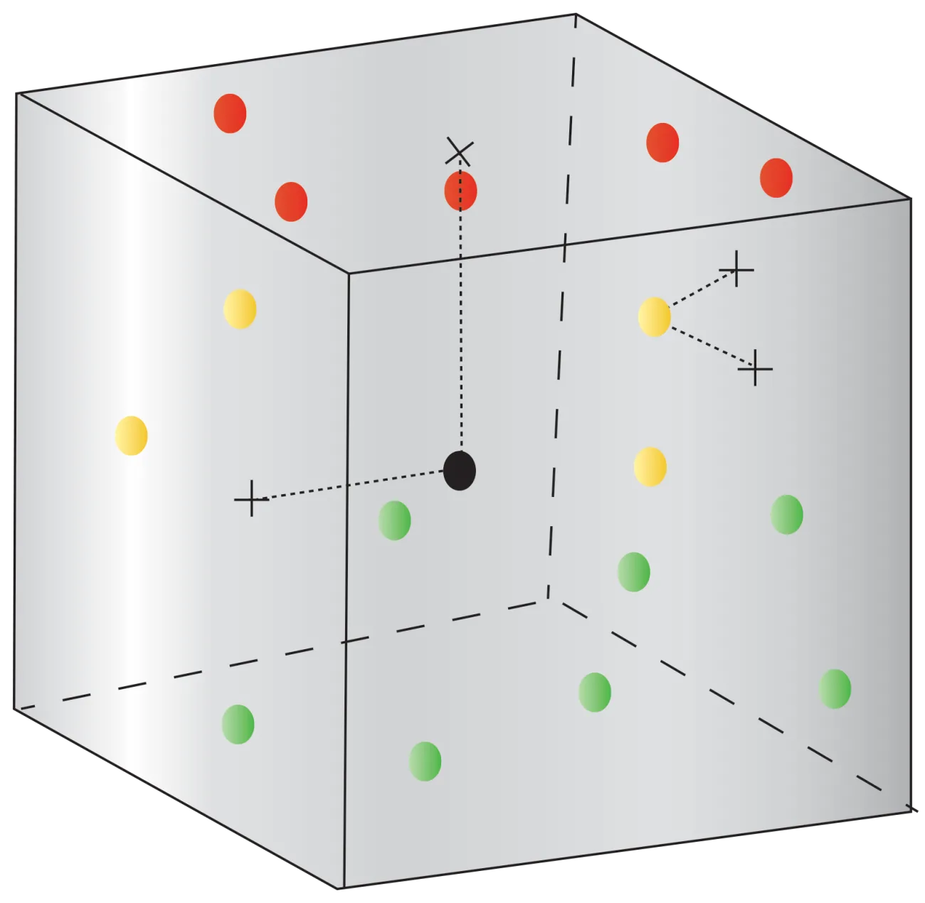 Mapping temperature within a chamber