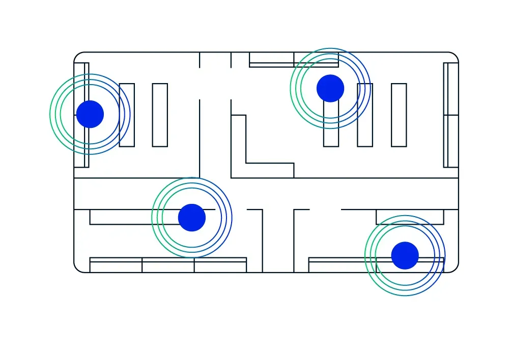 Environmental Monitoring Sensors 