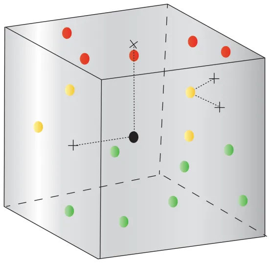 Mapping temperature within a chamber