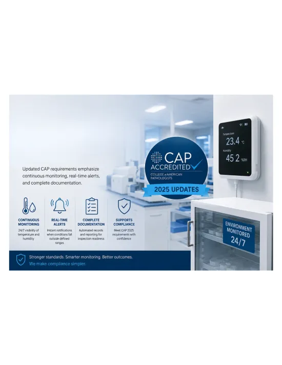 CAP 2025